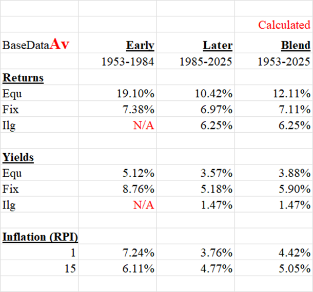 BaseDataAv_End2025_09Mar2025
