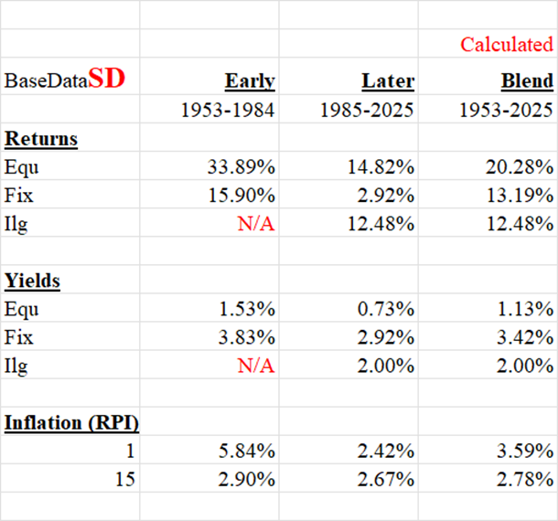 BaseDataSD_End2025_09Mar2025